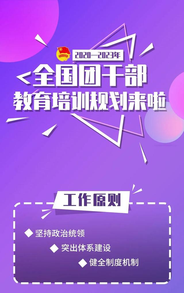 《2020-2023年全国团干部教育培训规划》来了!(图1) 《2020-2023年全国团干部教育培训规划》来了!(图1)