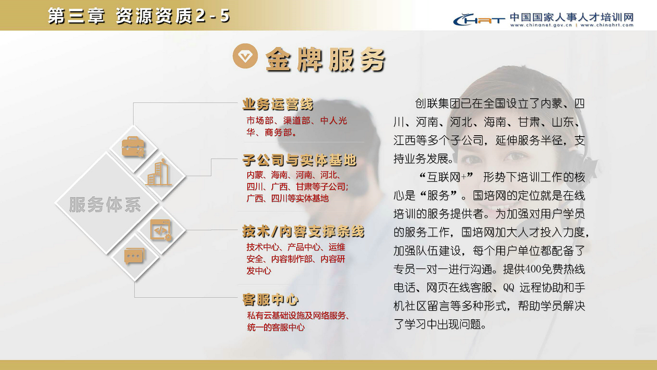 国家人事人才培训网南方中心(图18)
