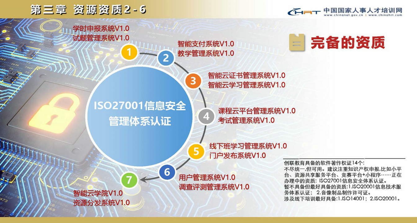 国家人事人才培训网南方中心(图20)
