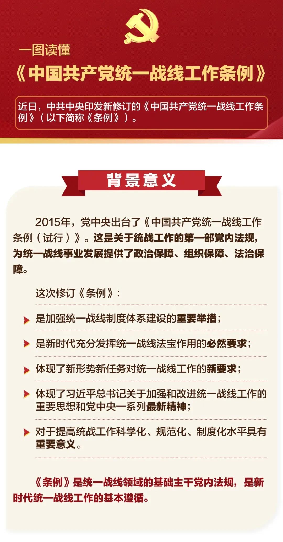 《中国共产党统一战线工作条例》修订版颁布，一图带你读懂！(图2)