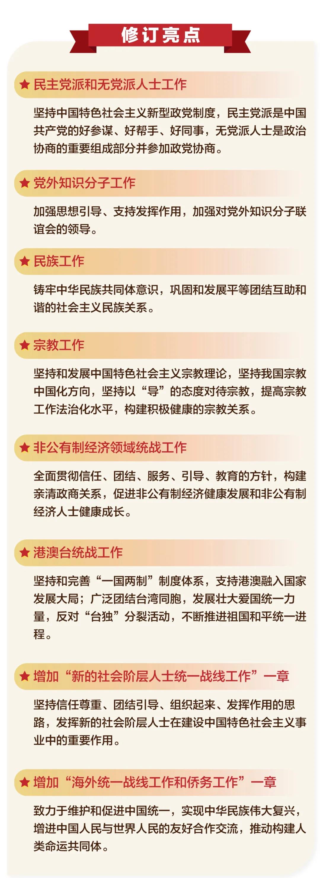 《中国共产党统一战线工作条例》修订版颁布，一图带你读懂！(图5)