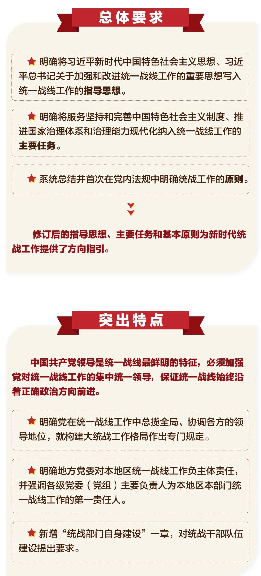 《中国共产党统一战线工作条例》修订版颁布，一图带你读懂！(图3)
